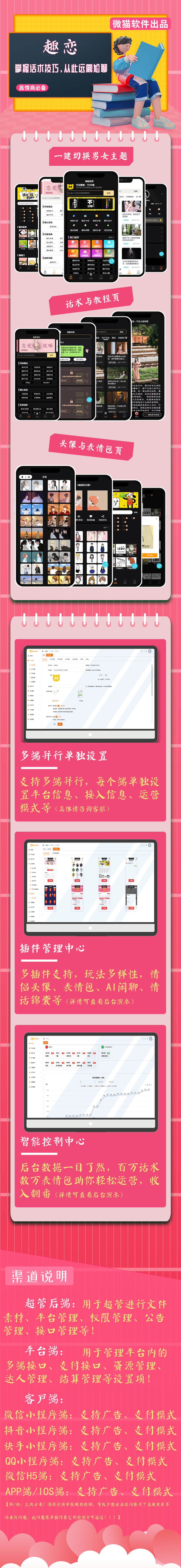 介绍图